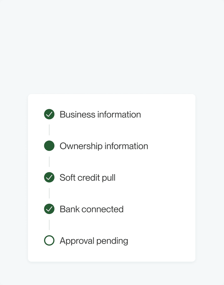 Application checklist: business information, ownership, personal credit consent, bank connected, approval pending